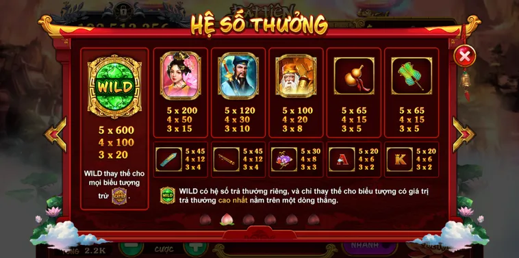 Bí Ẩn Nổ Hũ Táo Quân Tại 8DAY: Chinh Phục Thần May Mắn!